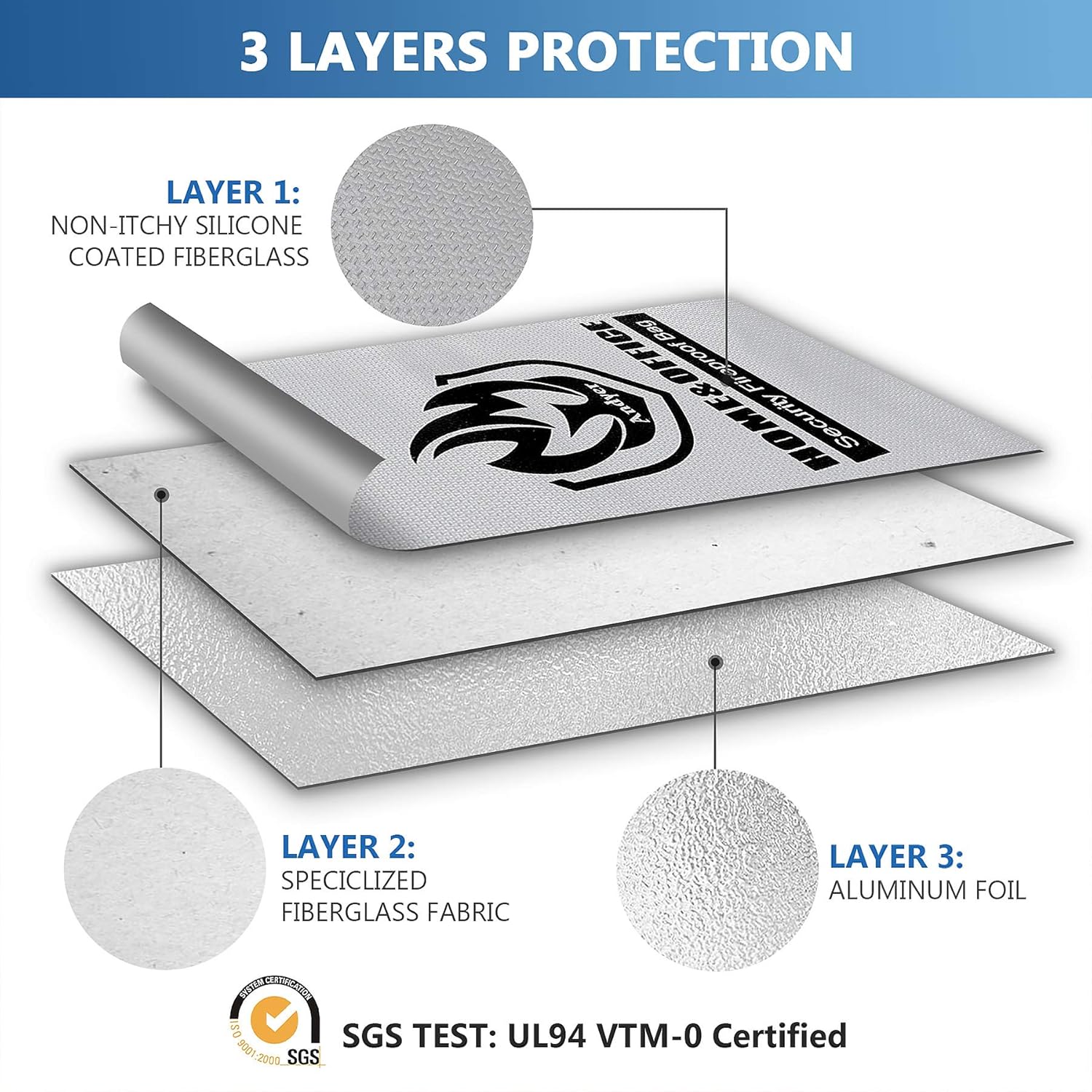 Upgraded Two Pockets Fireproof Document Bag (2000℉), andyer 15”x 11”Waterproof Fireproof Money Bag for Cash with Zipper, Important Document Storage Organizer for Valuables, Legal Documents Safe - Image 5